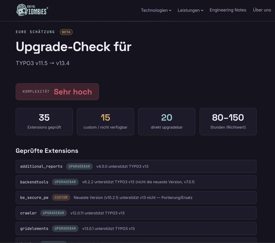 Example result of the upgrade check: complexity, checked extensions with a compatibility note, and an estimated hour range